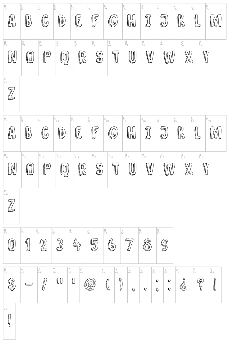 DK Nanuk font map